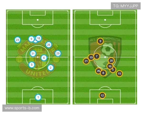 战术板：维拉对阵利兹联，埃梅里防守体系面临考验