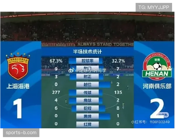 深度报道:大数据分析三月比赛裁判尺度,点球与红黄牌数量引关注 深度报道:大数据分析三月比赛裁判尺度,点球与红黄牌数量引关注