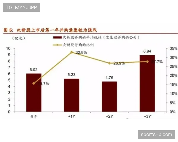 深度报道:美国资本持续注入,对意甲俱乐部运营模式的影响 深度报道:美国资本持续注入,对意甲俱乐部运营模式的影响