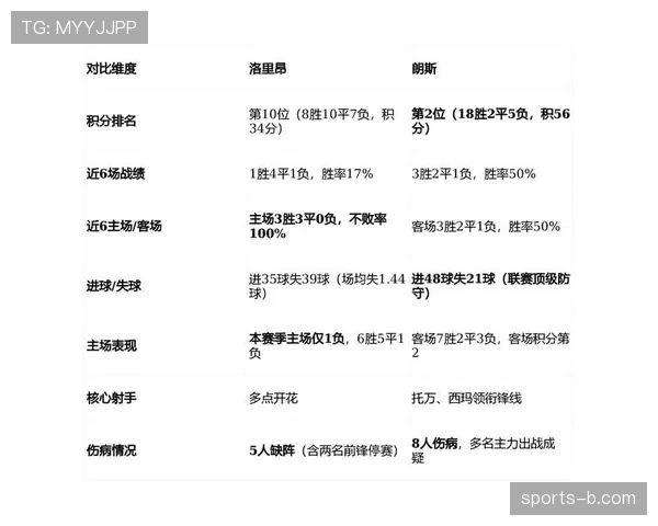 法甲联盟发布2025-26赛季社会责任报告，青少年足球参与度创新高