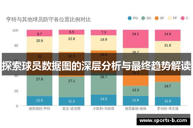 探索球员数据图的深层分析与最终趋势解读